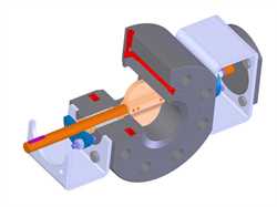 Ast CV-8660/U  High Pressure Butterfly Control Valve