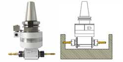 Gisstec   GD - Double Angle Head