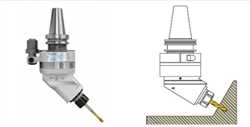 Gisstec   GM - Modular Fixed Angle Heads