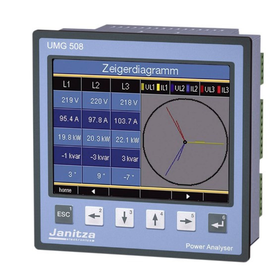 Janitza UMG 508 95/240V AC  Power Analyzer