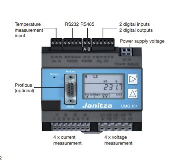 Janitza UMG104  Digital Signal Processor