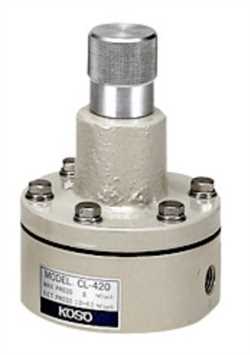 Koso CL420 Lock Valves