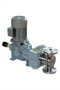 OBL RH Series  Plunger Metering Pumps