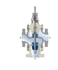 RBR Valvole TW1 Type  Diverting Type 3 way Globe Control Valve