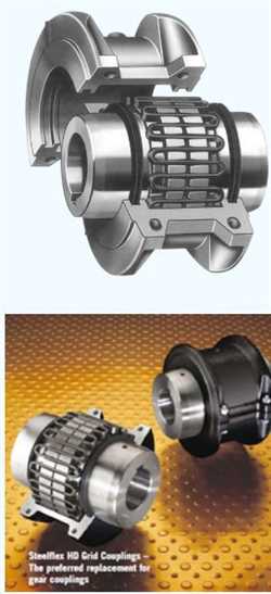 Westcar Rotogrid  Alignment Couplings